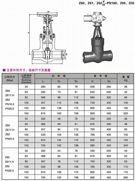 焊接閘閥,高溫高壓焊接閘閥尺寸結構圖 焊接閘閥,高溫高壓焊接閘閥尺寸結構圖