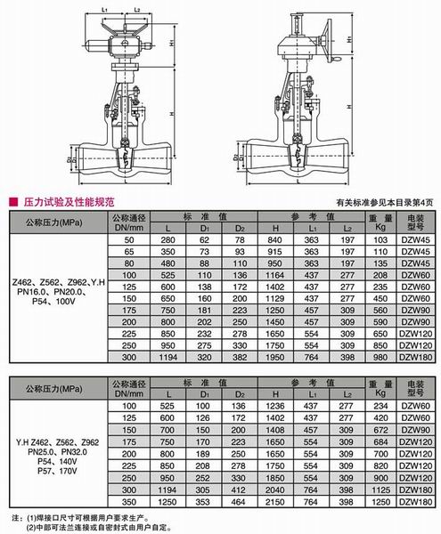 焊接閘閥,高溫高壓焊接閘閥尺寸結構圖 焊接閘閥,高溫高壓焊接閘閥尺寸結構圖