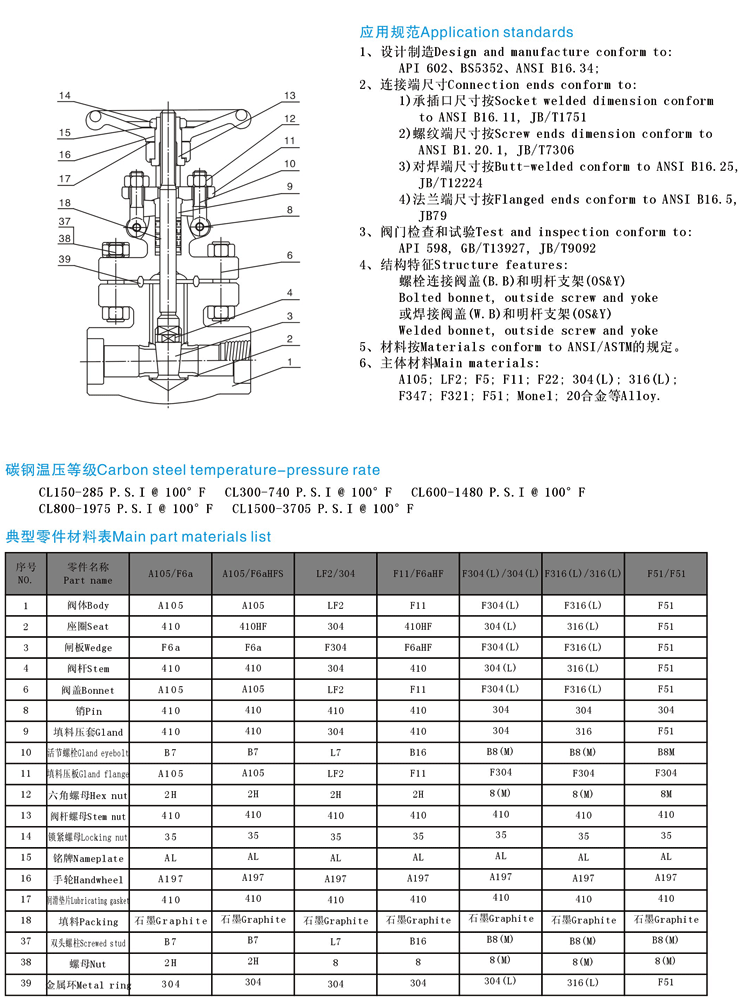 內螺紋與承插焊鍛鋼閘閥相關尺寸結構圖 內螺紋與承插焊鍛鋼閘閥相關尺寸結構圖