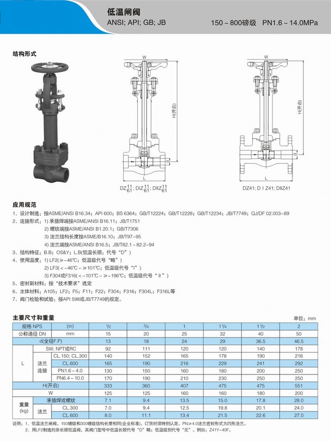 鍛鋼低溫閘閥尺寸結構圖 鍛鋼低溫閘閥尺寸結構圖
