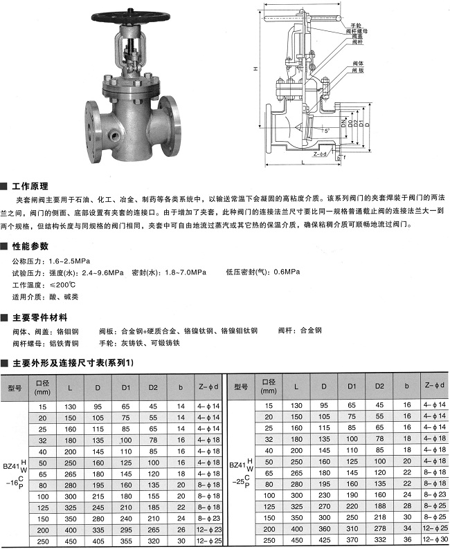 保溫閘閥,保溫夾套閘閥 保溫閘閥,保溫夾套閘閥