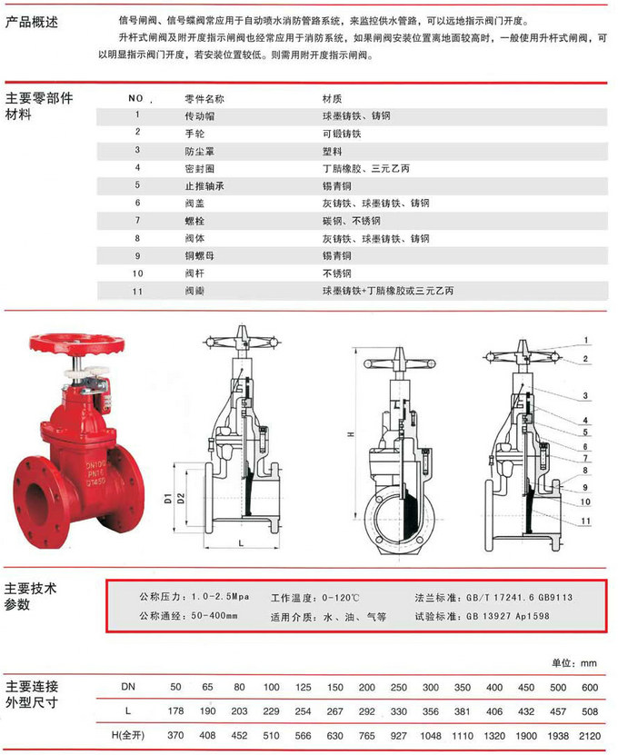 信號閘閥,消防信號閘閥相關尺寸結構圖 信號閘閥,消防信號閘閥相關尺寸結構圖