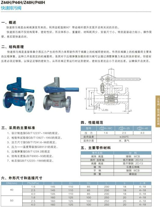 排污閘閥,Z48H快速排污閘閥相關尺寸結構圖 排污閘閥,Z48H快速排污閘閥相關尺寸結構圖