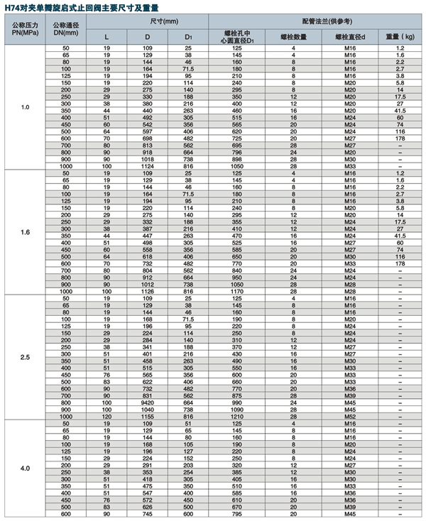 對夾單瓣旋啟式止回閥,H74H對夾單瓣旋啟式止回閥尺寸結構圖 對夾單瓣旋啟式止回閥,H74H對夾單瓣旋啟式止回閥尺寸結構圖