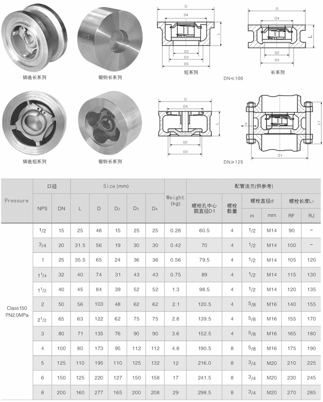 H71H對(duì)夾升降式止回閥,H71H/W對(duì)夾式止回閥尺寸結(jié)構(gòu)圖 H71H對(duì)夾升降式止回閥,H71H/W對(duì)夾式止回閥尺寸結(jié)構(gòu)圖