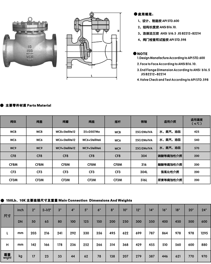 美標止回閥_(API,JIS,磅級)旋啟式止回閥尺寸結構圖 美標止回閥_(API,JIS,磅級)旋啟式止回閥尺寸結構圖