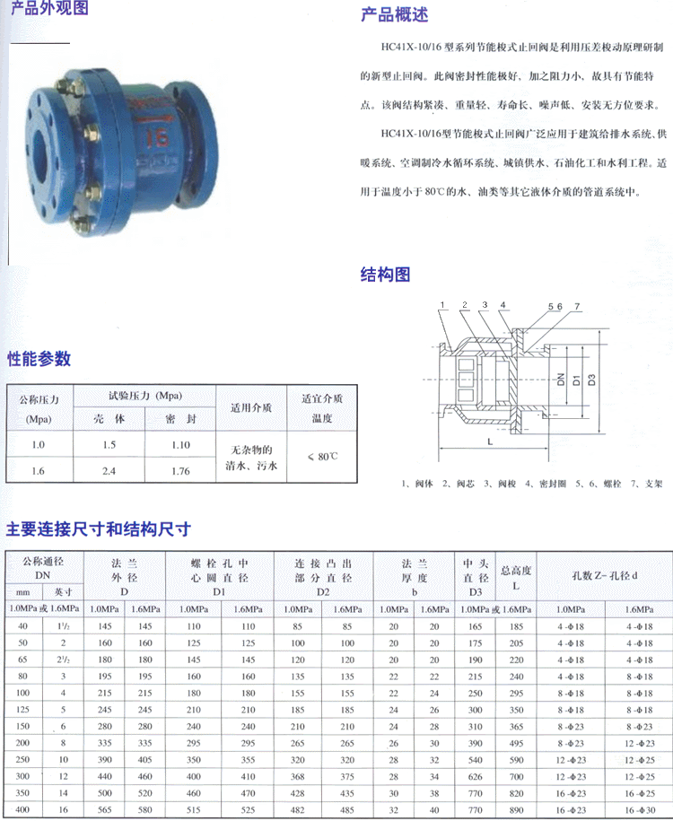 梭式止回閥,節能梭式止回閥尺寸結構圖 梭式止回閥,節能梭式止回閥尺寸結構圖