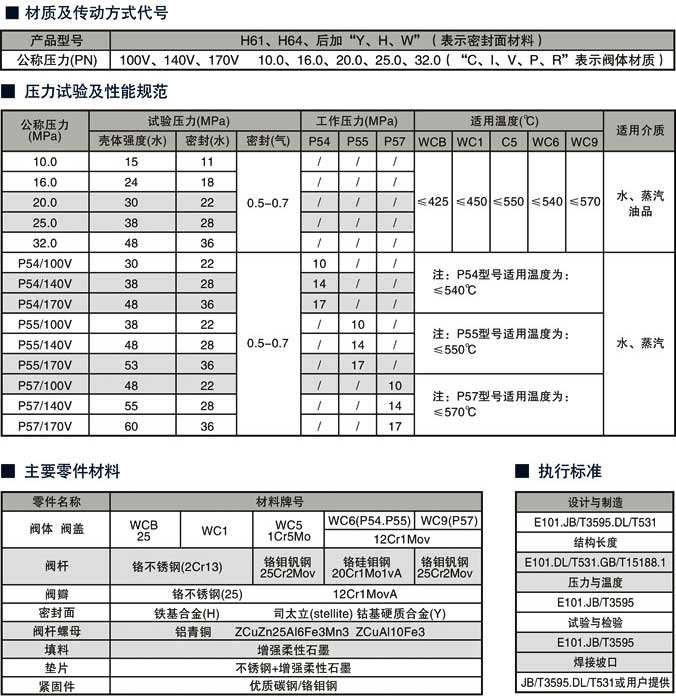 高溫高壓止回閥尺寸結(jié)構(gòu)圖 高溫高壓止回閥尺寸結(jié)構(gòu)圖