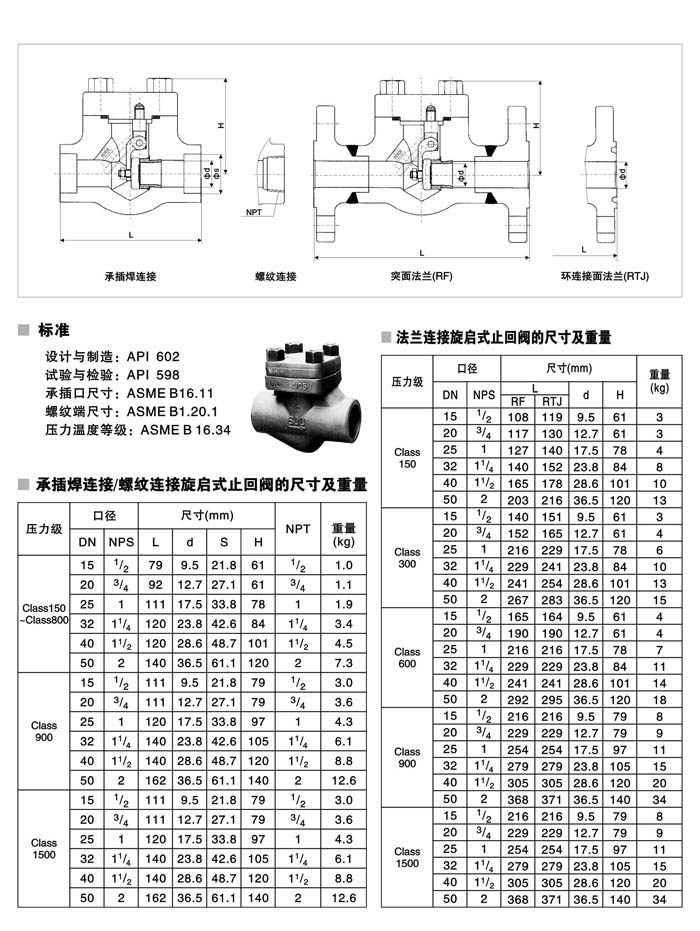 鍛鋼止回閥_(自密封,承插焊,法蘭)鍛鋼止回閥尺寸結構圖 鍛鋼止回閥_(自密封,承插焊,法蘭)鍛鋼止回閥尺寸結構圖