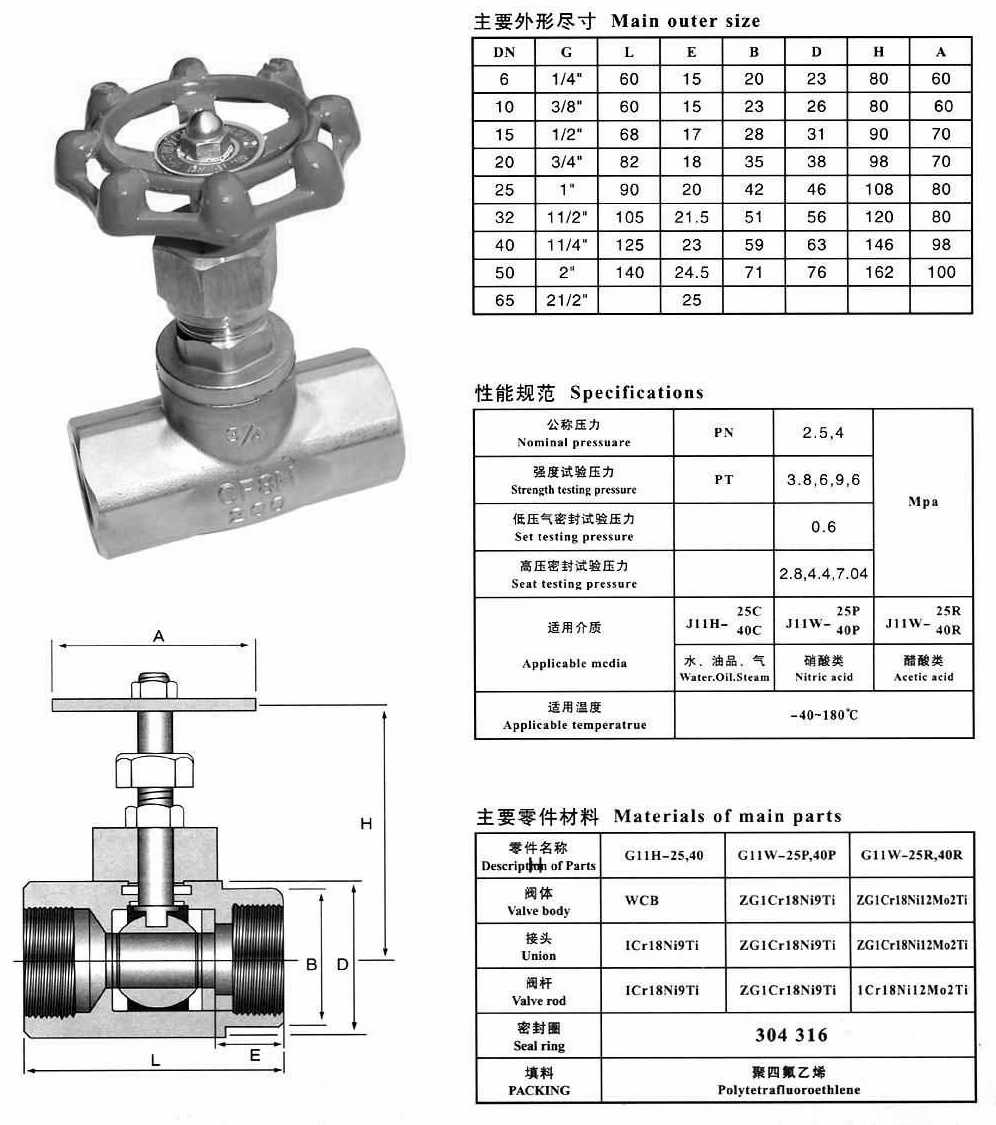 手動截止閥參數(shù)尺寸結(jié)構(gòu)圖 手動截止閥參數(shù)尺寸結(jié)構(gòu)圖