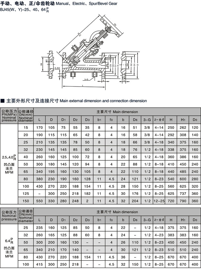 保溫截止閥,保溫夾套截止閥參數(shù)尺寸結(jié)構(gòu)圖 保溫截止閥,保溫夾套截止閥參數(shù)尺寸結(jié)構(gòu)圖