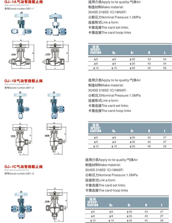 管路截止閥,氣動管路截止閥參數(shù)尺寸結(jié)構(gòu)圖 管路截止閥,氣動管路截止閥參數(shù)尺寸結(jié)構(gòu)圖
