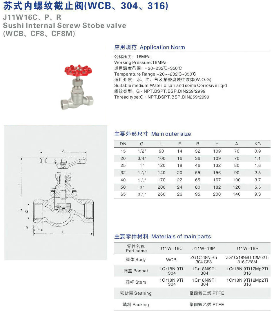 內螺紋截止閥,不銹鋼內螺紋截止閥尺寸結構圖 內螺紋截止閥,不銹鋼內螺紋截止閥尺寸結構圖