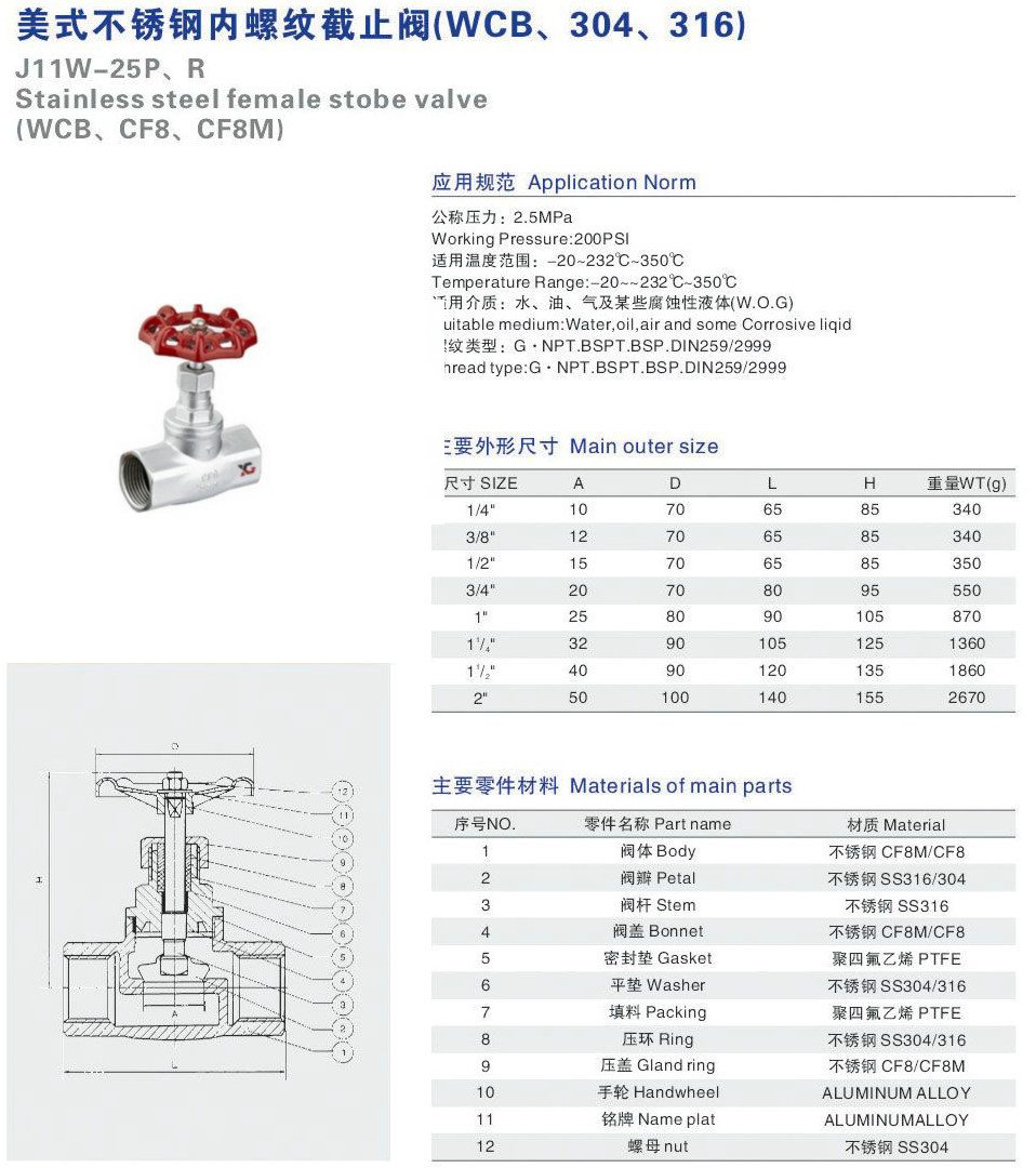 內螺紋截止閥,不銹鋼內螺紋截止閥尺寸結構圖 內螺紋截止閥,不銹鋼內螺紋截止閥尺寸結構圖
