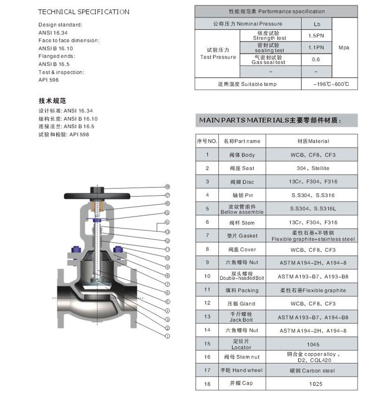 美標波紋管截止閥外形結構尺寸圖 美標波紋管截止閥外形結構尺寸圖