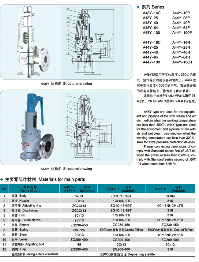 蒸汽安全閥,A48Y安全閥參數尺寸結構圖 蒸汽安全閥,A48Y安全閥參數尺寸結構圖
