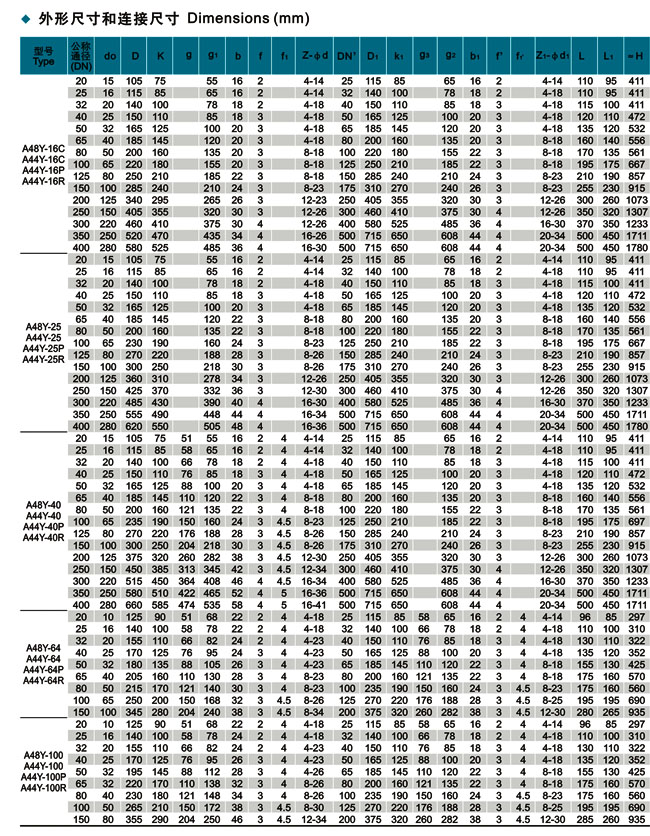 蒸汽安全閥,A48Y安全閥參數尺寸結構圖 蒸汽安全閥,A48Y安全閥參數尺寸結構圖