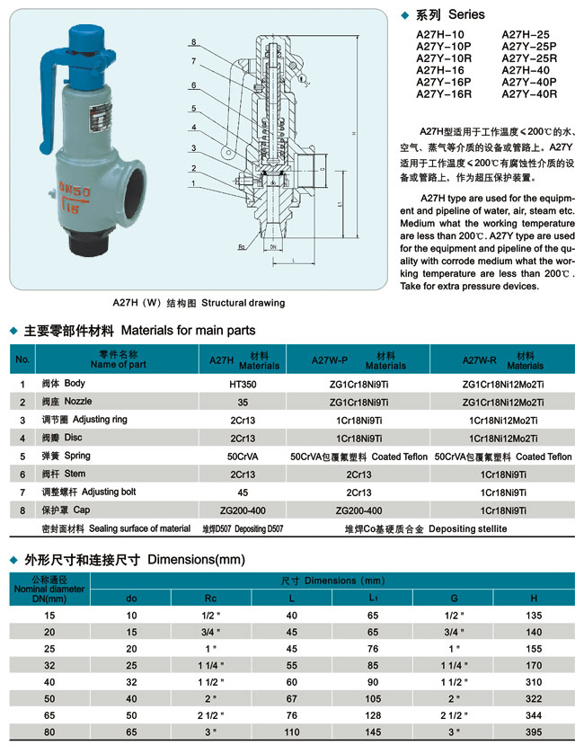 彈簧微啟式安全閥,彈簧安全閥,微啟式安全閥參數(shù)尺寸結(jié)構(gòu)圖: 彈簧微啟式安全閥,彈簧安全閥,微啟式安全閥參數(shù)尺寸結(jié)構(gòu)圖: