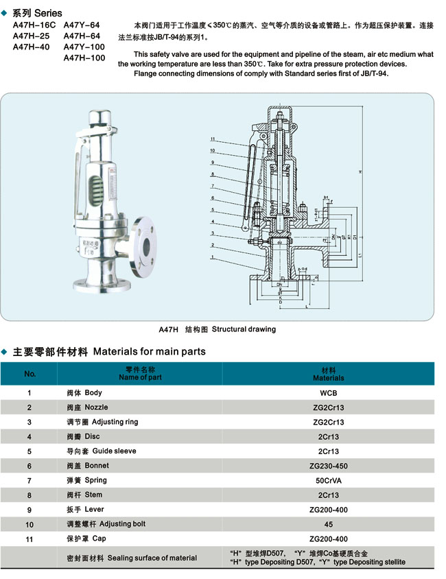彈簧微啟式安全閥,彈簧安全閥,微啟式安全閥參數(shù)尺寸結(jié)構(gòu)圖: 彈簧微啟式安全閥,彈簧安全閥,微啟式安全閥參數(shù)尺寸結(jié)構(gòu)圖:
