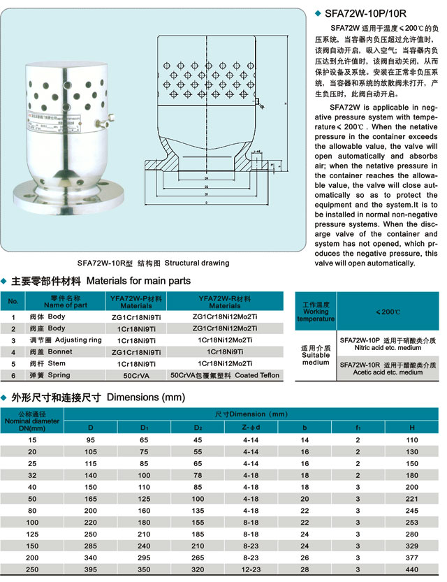 真空負壓安全閥,YFA72W真空負壓安全閥參數尺寸結構圖 真空負壓安全閥,YFA72W真空負壓安全閥參數尺寸結構圖