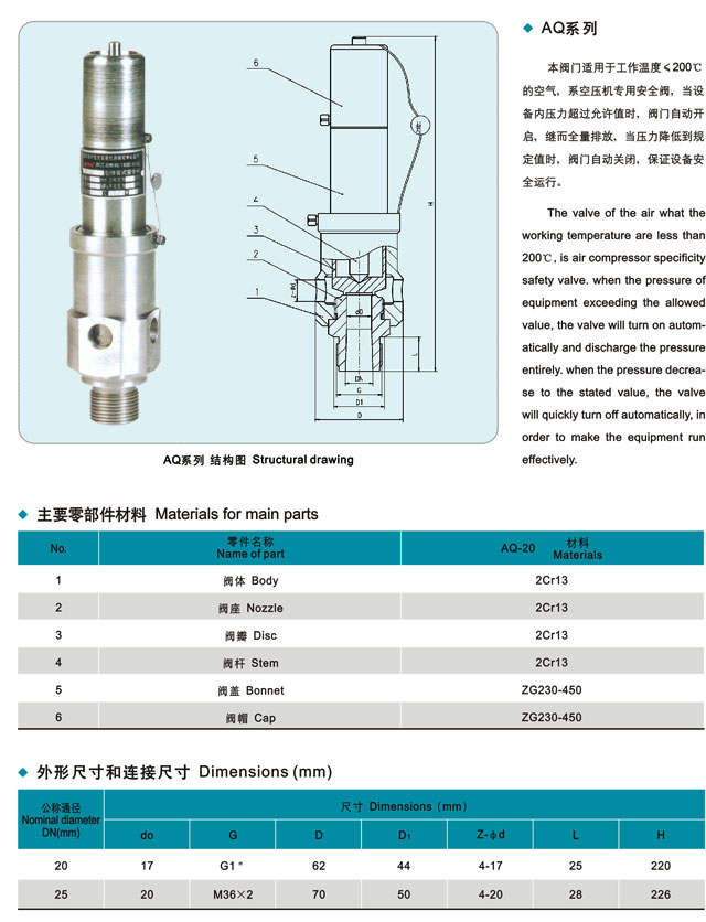 空壓機(jī)安全閥,AQ空壓機(jī)安全閥參數(shù)尺寸結(jié)構(gòu)圖 空壓機(jī)安全閥,AQ空壓機(jī)安全閥參數(shù)尺寸結(jié)構(gòu)圖