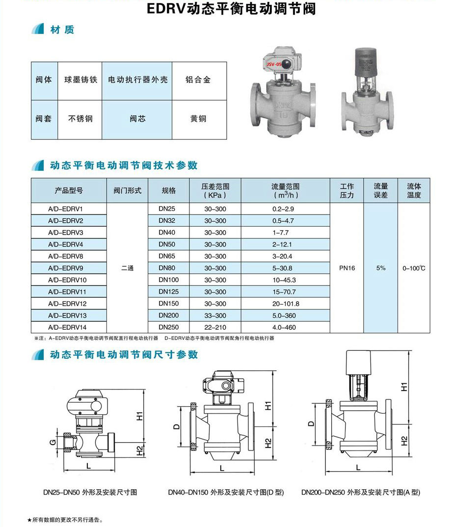 動態平衡電動調節閥參數尺寸圖 動態平衡電動調節閥參數尺寸圖