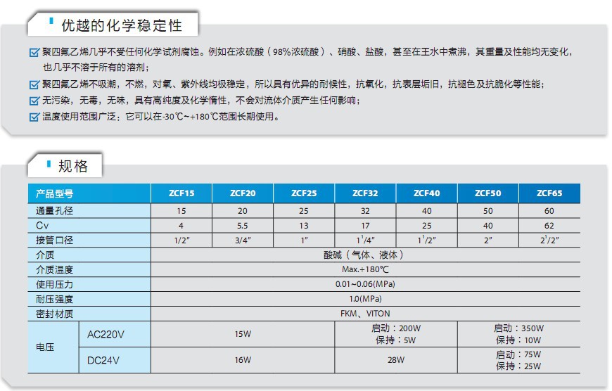 耐腐蝕電磁閥規格尺寸圖 耐腐蝕電磁閥規格尺寸圖