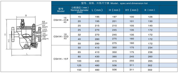 浮球疏水閥,浮球式蒸汽疏水閥參數尺寸圖 浮球疏水閥,浮球式蒸汽疏水閥參數尺寸圖