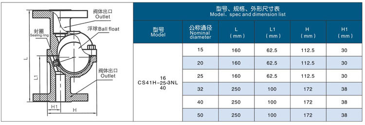 浮球疏水閥,浮球式蒸汽疏水閥參數尺寸圖 浮球疏水閥,浮球式蒸汽疏水閥參數尺寸圖