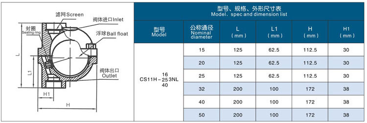 浮球疏水閥,浮球式蒸汽疏水閥參數尺寸圖 浮球疏水閥,浮球式蒸汽疏水閥參數尺寸圖
