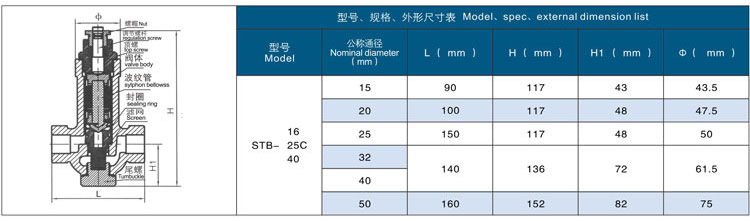 可調恒溫式疏水閥參數尺寸結構圖 可調恒溫式疏水閥參數尺寸結構圖