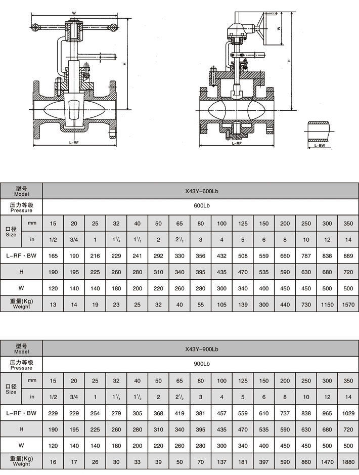 高壓旋塞閥,美標提升式硬密封旋塞閥參數尺寸結構圖 高壓旋塞閥,美標提升式硬密封旋塞閥參數尺寸結構圖