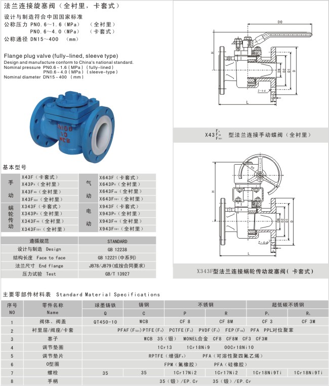 襯氟旋塞閥,襯里旋塞閥,鋼襯四氟旋塞閥尺寸結(jié)構(gòu)圖 襯氟旋塞閥,襯里旋塞閥,鋼襯四氟旋塞閥尺寸結(jié)構(gòu)圖