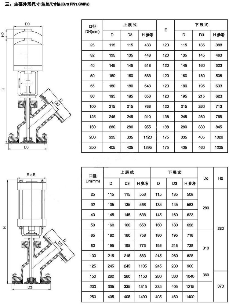 電動放料閥外形尺寸圖 電動放料閥外形尺寸圖
