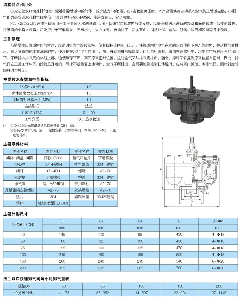 雙口排氣閥,QB2雙口排氣閥參數尺寸圖 雙口排氣閥,QB2雙口排氣閥參數尺寸圖