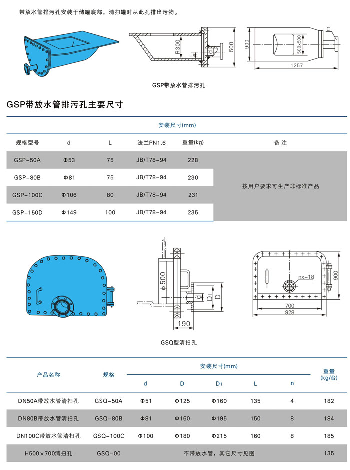 排污孔(帶放水管)清掃孔參數尺寸圖 排污孔(帶放水管)清掃孔參數尺寸圖