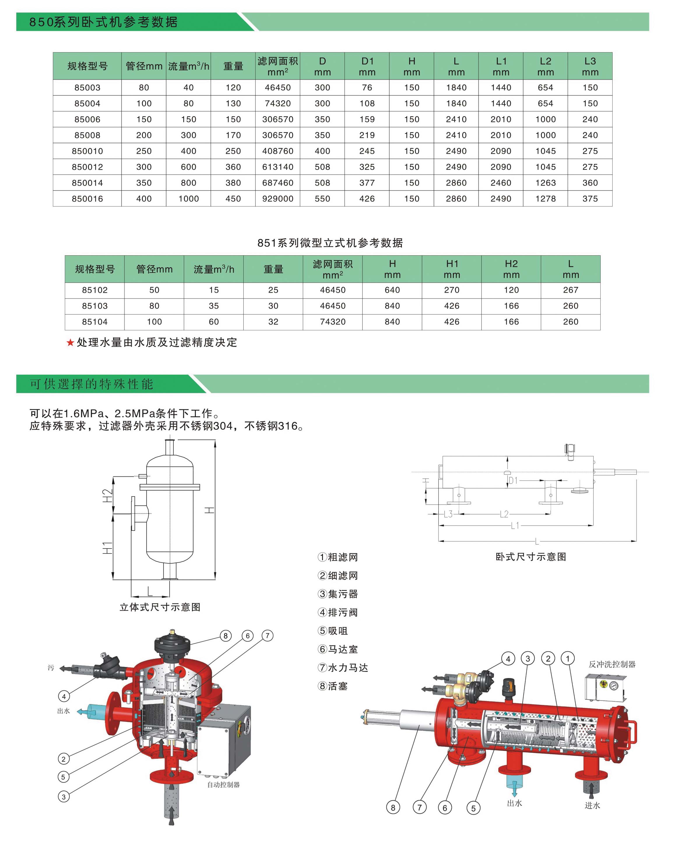 自清洗過濾器,全自動自清洗過濾器技術參數尺寸 自清洗過濾器,全自動自清洗過濾器技術參數尺寸