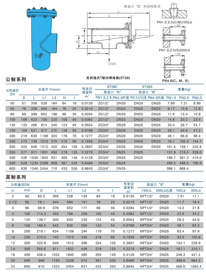 直流式T型過濾器結構外形尺寸圖 直流式T型過濾器結構外形尺寸圖