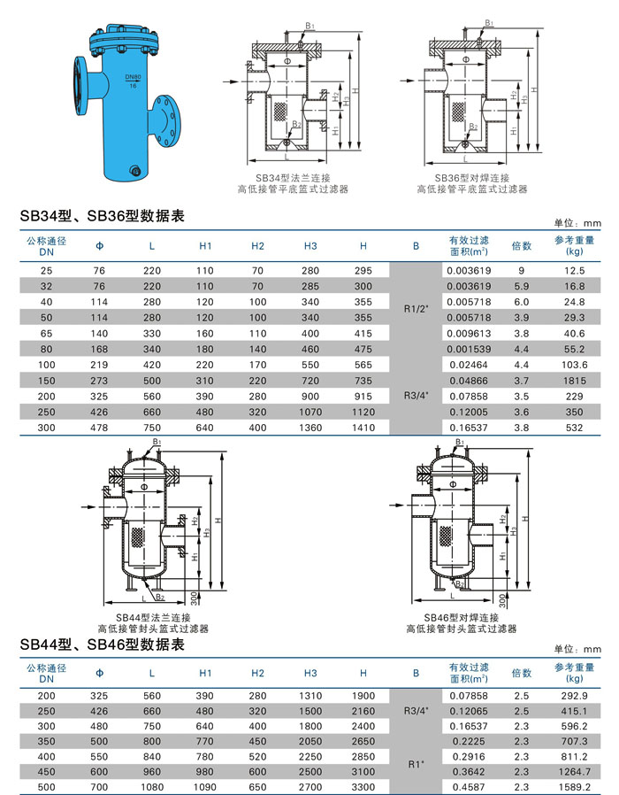 高低籃式過濾器,SBL34高低籃式過濾器尺寸結構圖 高低籃式過濾器,SBL34高低籃式過濾器尺寸結構圖
