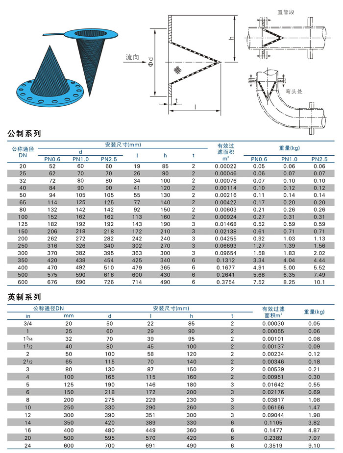 錐形過濾器,錐形臨時過濾器尺寸結構圖: 錐形過濾器,錐形臨時過濾器尺寸結構圖: