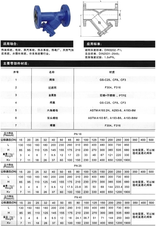 德標Y型過濾器,DIN德標過濾器尺寸/結構圖 德標Y型過濾器,DIN德標過濾器尺寸/結構圖