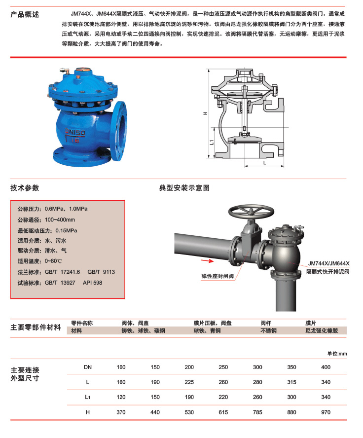 膜片式快開排泥閥主要外形尺寸結構圖 膜片式快開排泥閥主要外形尺寸結構圖