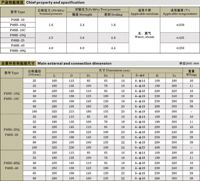 快速排污閥,鍋爐排污閥尺寸結(jié)構(gòu)圖 快速排污閥,鍋爐排污閥尺寸結(jié)構(gòu)圖