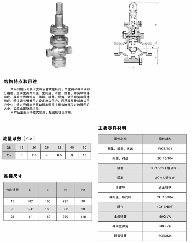內(nèi)螺紋蒸汽減壓閥外形尺寸圖 內(nèi)螺紋蒸汽減壓閥外形尺寸圖