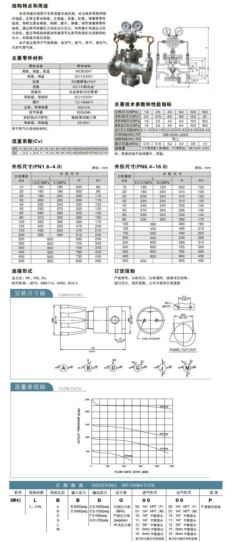 煤氣減壓閥,YK43F煤氣減壓閥尺寸結(jié)構(gòu)圖 煤氣減壓閥,YK43F煤氣減壓閥尺寸結(jié)構(gòu)圖