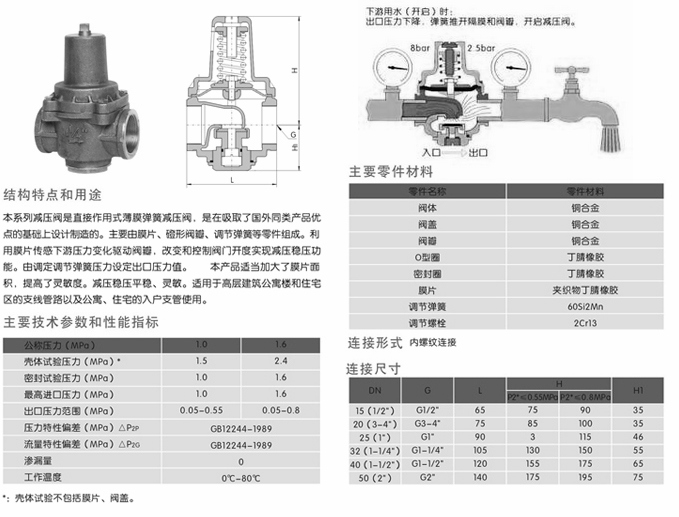 水用減壓閥參數(shù)尺寸圖 水用減壓閥參數(shù)尺寸圖