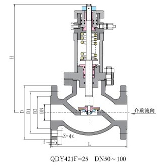 液動(dòng)緊急切斷閥結(jié)構(gòu)圖 液動(dòng)緊急切斷閥結(jié)構(gòu)圖