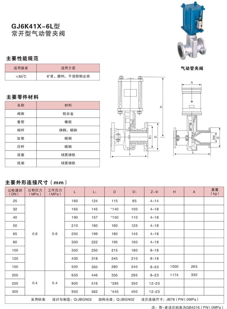 氣動管夾閥,GJ6K41X-6L氣動管夾閥尺寸結(jié)構(gòu)圖 氣動管夾閥,GJ6K41X-6L氣動管夾閥尺寸結(jié)構(gòu)圖
