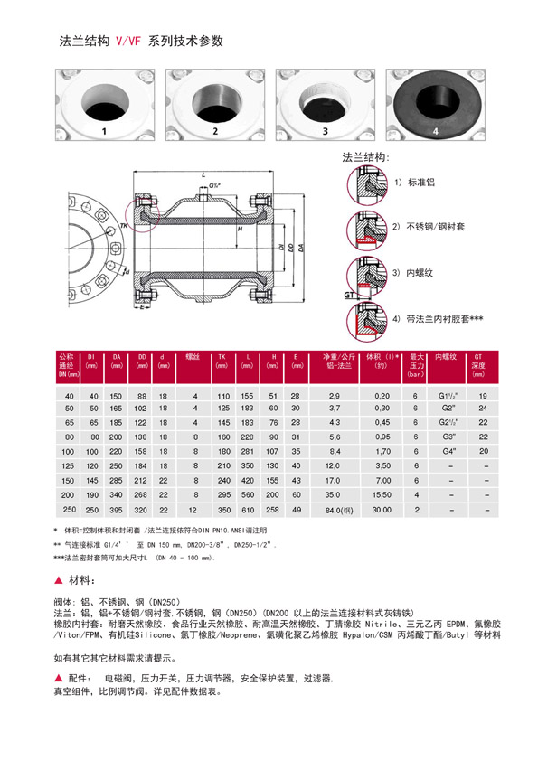 氣動管夾閥,GJ6K41X-6L氣動管夾閥尺寸結(jié)構(gòu)圖 氣動管夾閥,GJ6K41X-6L氣動管夾閥尺寸結(jié)構(gòu)圖