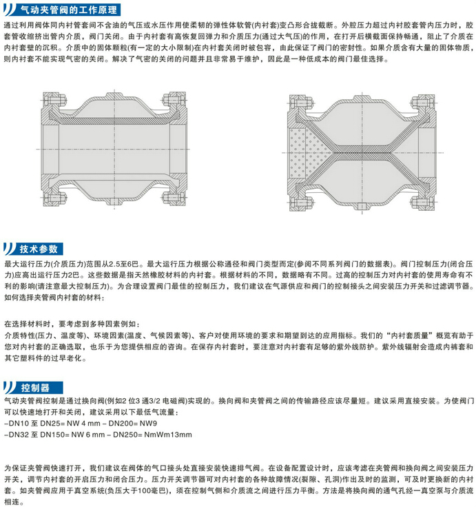 氣動管夾閥,GJ6K41X-6L氣動管夾閥尺寸結(jié)構(gòu)圖 氣動管夾閥,GJ6K41X-6L氣動管夾閥尺寸結(jié)構(gòu)圖